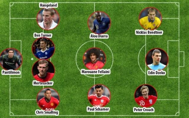 Những cầu thủ cao trên 1m95 trong lịch sử bóng đá