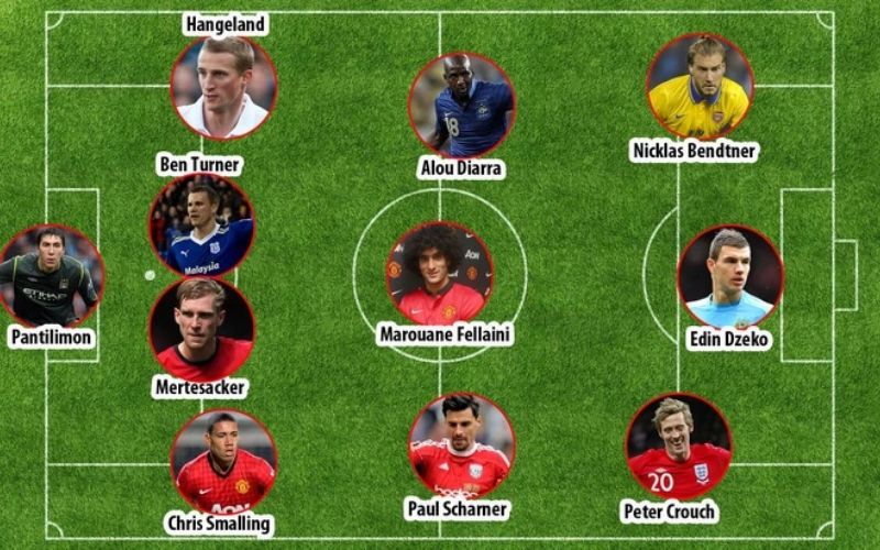 Cầu thủ cao trên 1m95