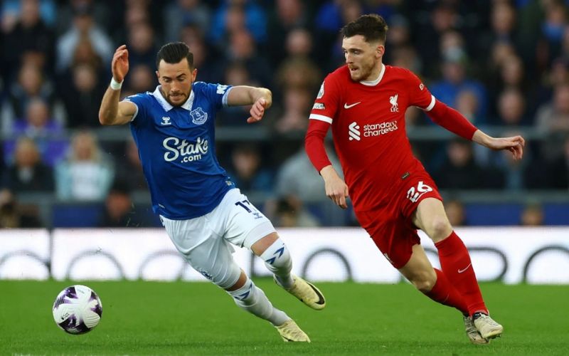 Xem Ngoại hạng Anh MicayTV